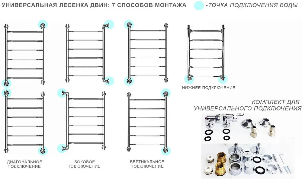 Полотенцесушитель водяной Двин R primo 80/50 К1 1"-3/4"-1/2" полированный хром Sancos — официальный сайт