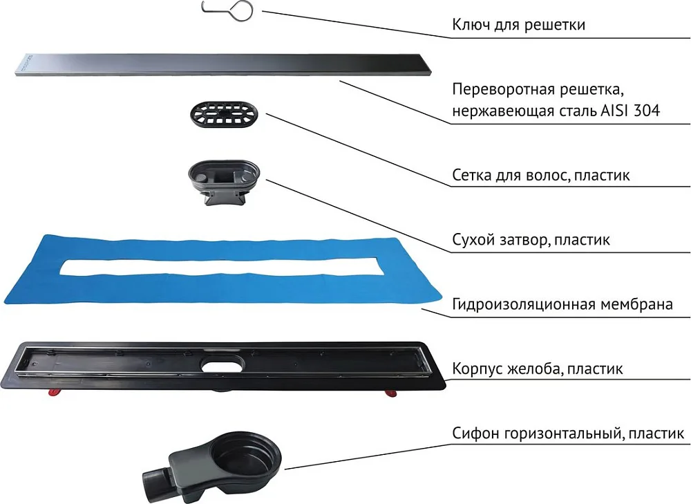 Душевой трап (лоток) Berges Optim Line Plus 090515 50 см, матовый хром Sancos — официальный сайт