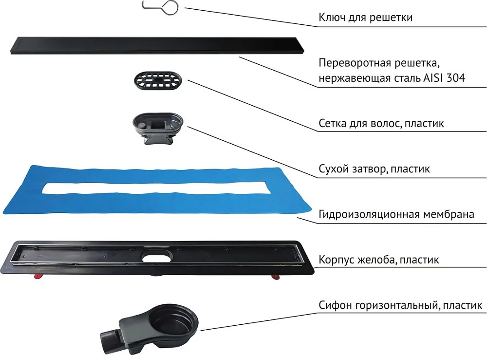 Душевой трап (лоток) Berges Optim Line Black 095508 80 см, матовый черный Sancos — официальный сайт