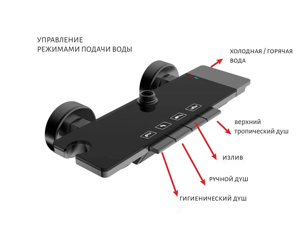 Душевая стойка AQUATEK Поларис AQ3040BGM, оружейная сталь Sancos — официальный сайт