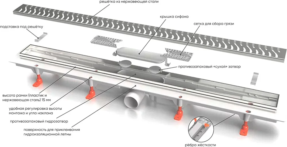Душевой трап (лоток) Veconi Line 550 55 см Sancos — официальный сайт
