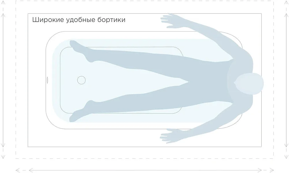 Ванна из искусственного камня Salini Orlanda Plus S-Sense 190x100 см, встраиваемая, матовая белая, н Sancos — официальный сайт
