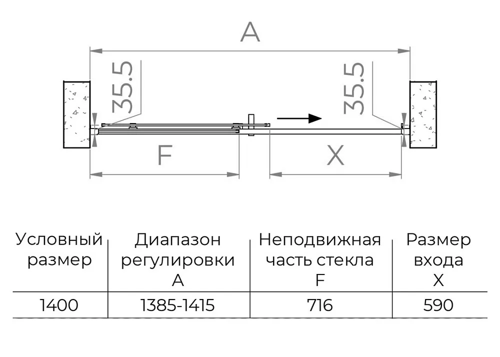 Душевая дверь в нишу RGW Passage PA-017-B 140х195, профиль черный Sancos — официальный сайт