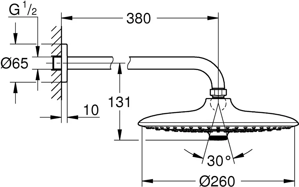 Верхний душ Grohe Euphoria SmartControl 26459000 Sancos — официальный сайт