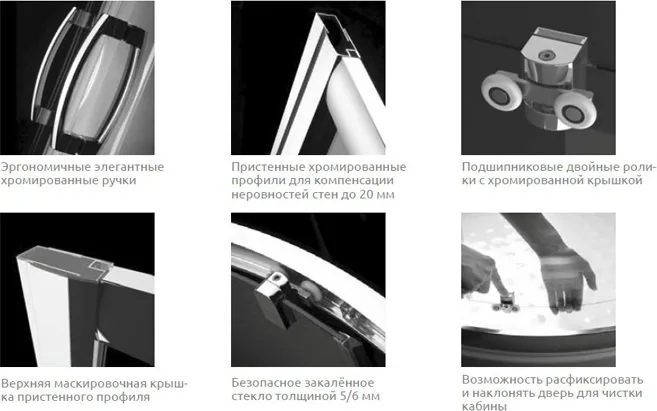 Душевой уголок Radaway Premium Plus A 100x190 стекло фабрик Sancos — официальный сайт
