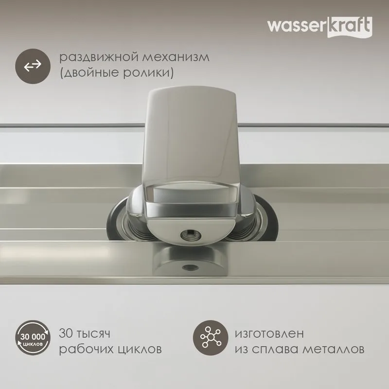 Душевой уголок Wasserkraft Naab 86S 11 90х90 см Sancos — официальный сайт