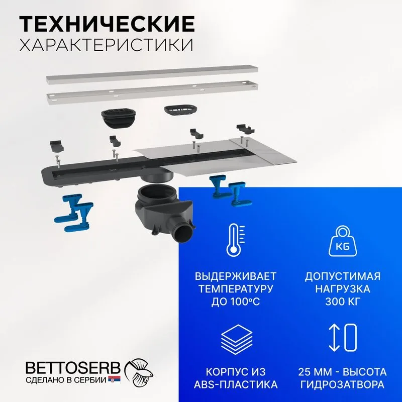 Душевой трап (лоток) BETTOSERB Premium Line 850, с решеткой Sancos — официальный сайт