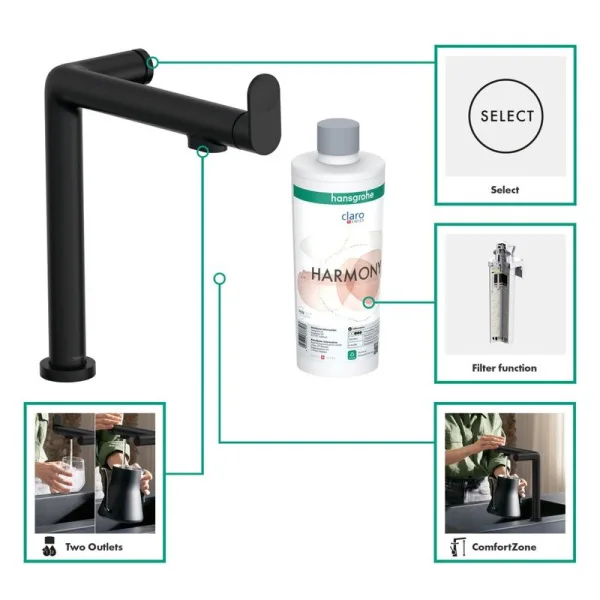 Смеситель для кухни Hansgrohe Aqittura M91 76804670 матовый черный Sancos — Оригинал