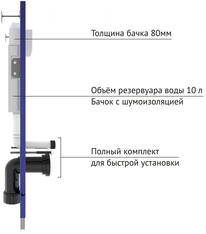 Система инсталляции для унитазов Berges Novum 040221, с кнопкой смыва, белая Sancos — официальный сайт