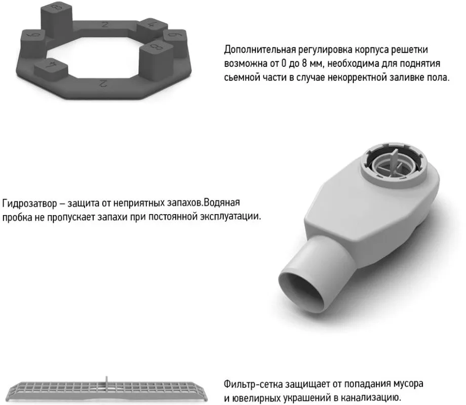 Душевой трап (лоток) MCH Chudej Slim Line CH700SLC, 70 см, матовый черный Sancos — официальный сайт