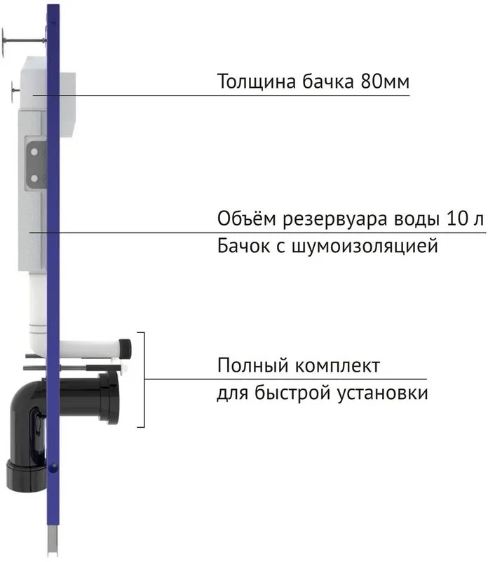 Система инсталляции для унитазов Berges Novum 040214, с кнопкой смыва, белая Soft Touch Sancos — официальный сайт