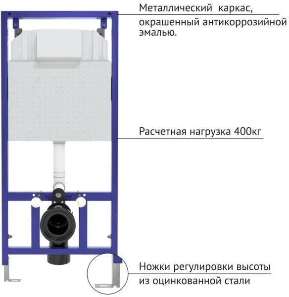 Система инсталляции для унитазов Berges Novum L3, с кнопкой смыва хром Sancos — Оригинал