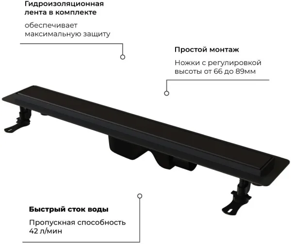 Душевой трап (лоток) RGW Drain Leo-31, черный, 40 см Sancos — Оригинал