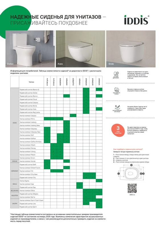 Крышка-сиденье IDDIS Optima Home 005PPS3i31 с микролифтом Sancos — официальный сайт
