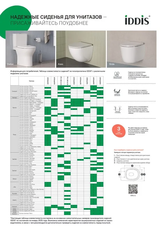 Крышка-сиденье IDDIS Optima Home 005PPS3i31 с микролифтом Sancos — официальный сайт