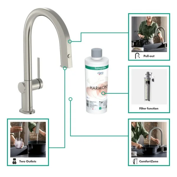 Смеситель для кухни Hansgrohe Aqittura M91 76803800 сталь Sancos — Оригинал