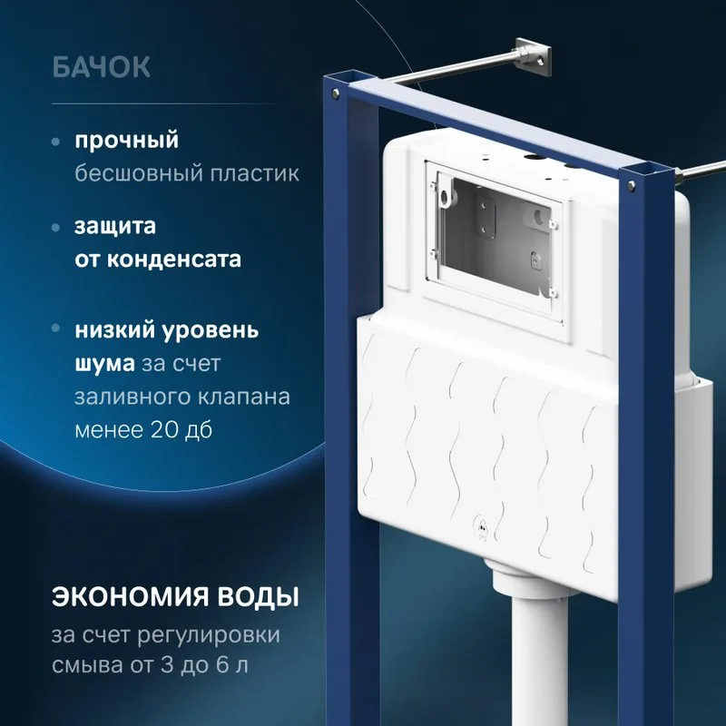 Система инсталляции для унитазов AM.PM Pro I012704 Sancos — официальный сайт