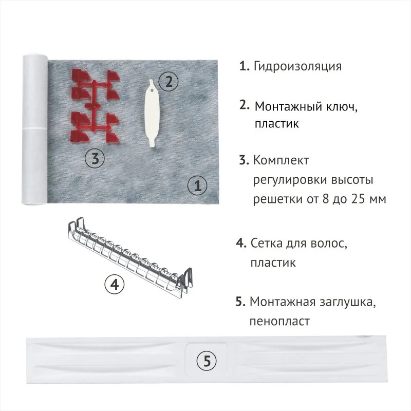 Душевой трап (лоток) Berges Super Slim 500 090178, 50 см Sancos — официальный сайт