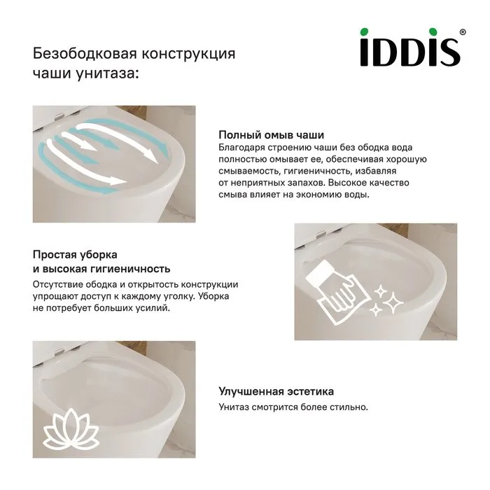 Унитаз подвесной IDDIS Calipso CALRDSEI25 Sancos — официальный сайт