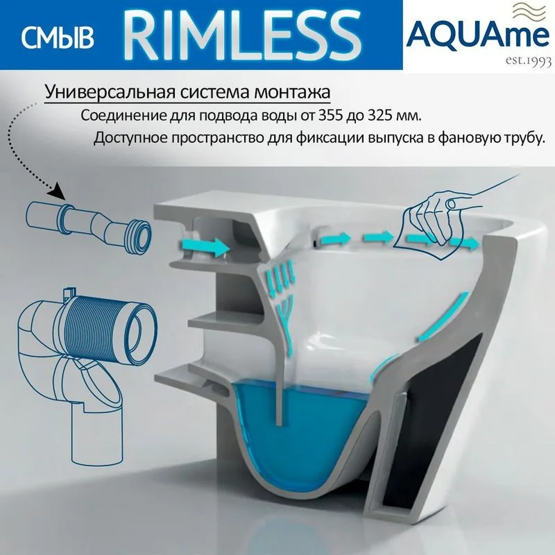 Унитаз безободковый подвесной с сиденьем микролифт, технология смыва Rimless, серый матовый Sancos — официальный сайт