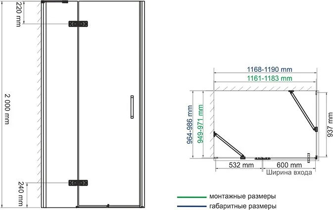 Душевой уголок Wasserkraft Aller 10H10L 120x100 см Sancos — официальный сайт