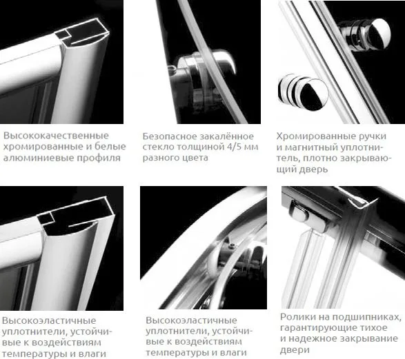Душевой уголок Radaway Classic A 90x185 прозрачное стекло Sancos — официальный сайт