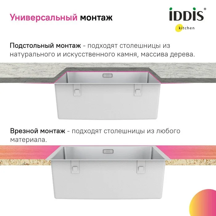 Мойка кухонная IDDIS Prime PRI44S0i77 сатин Sancos — официальный сайт