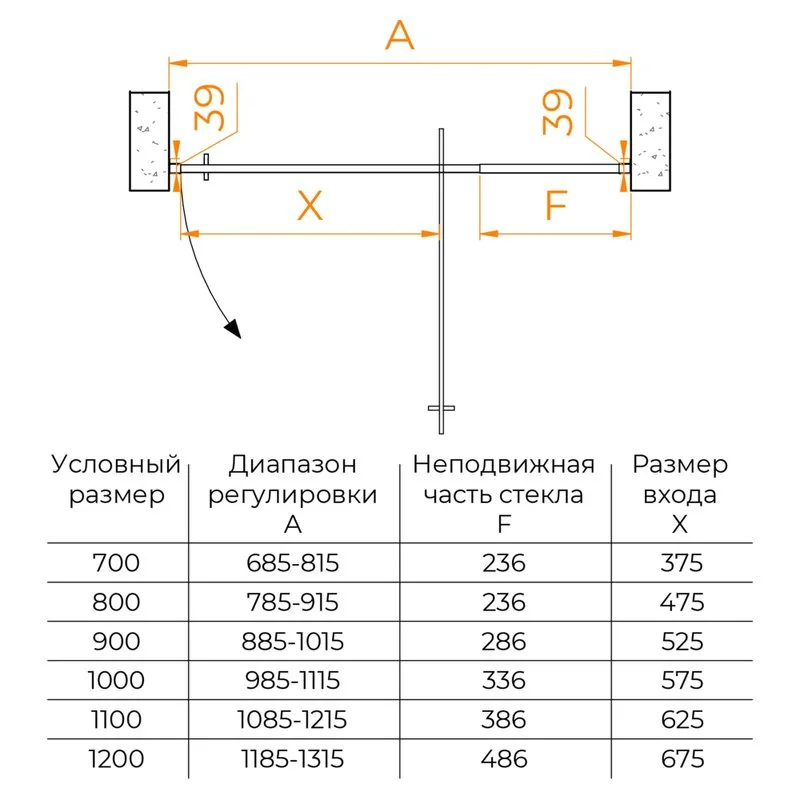 Душевая дверь в нишу RGW Passage PA-008 110 см, профиль хром Sancos — официальный сайт