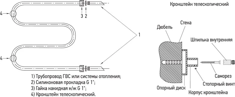 Полотенцесушитель водяной Сунержа М-образный, 60x60 с 2 полками Sancos — официальный сайт