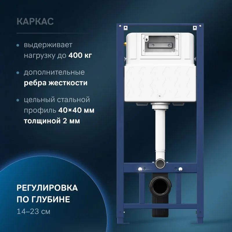 Система инсталляции для унитазов AM.PM Pro I012704 Sancos — официальный сайт