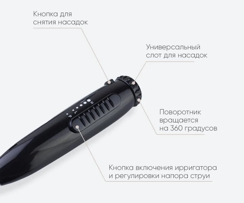 Смеситель для раковины Bronze de Luxe Optimal 10188B с ирригатором, черный Sancos — официальный сайт