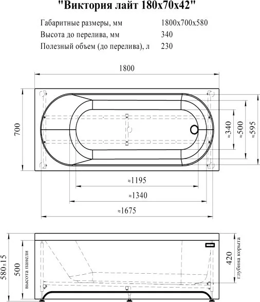 Акриловая ванна Radomir Галатея 2-01-0-0-5-261Р 180x70 см, пристенная, белая Sancos — официальный сайт
