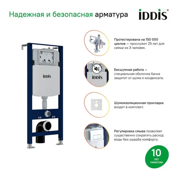 Система инсталляции для унитазов IDDIS Profix PRO0000i32 Sancos — Оригинал
