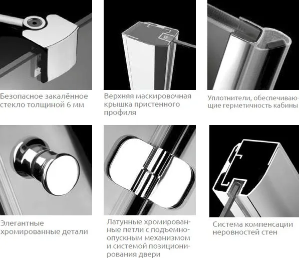 Душевая дверь в нишу Radaway Torrenta DWJ 110 прозрачное стекло R Sancos — официальный сайт