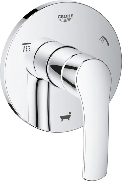 Переключатель потоков Grohe Eurosmart 19972002, на три потребителя Sancos — Оригинал