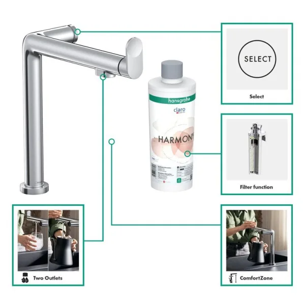 Смеситель для кухни Hansgrohe Aqittura M91 76804000 хром Sancos — Оригинал
