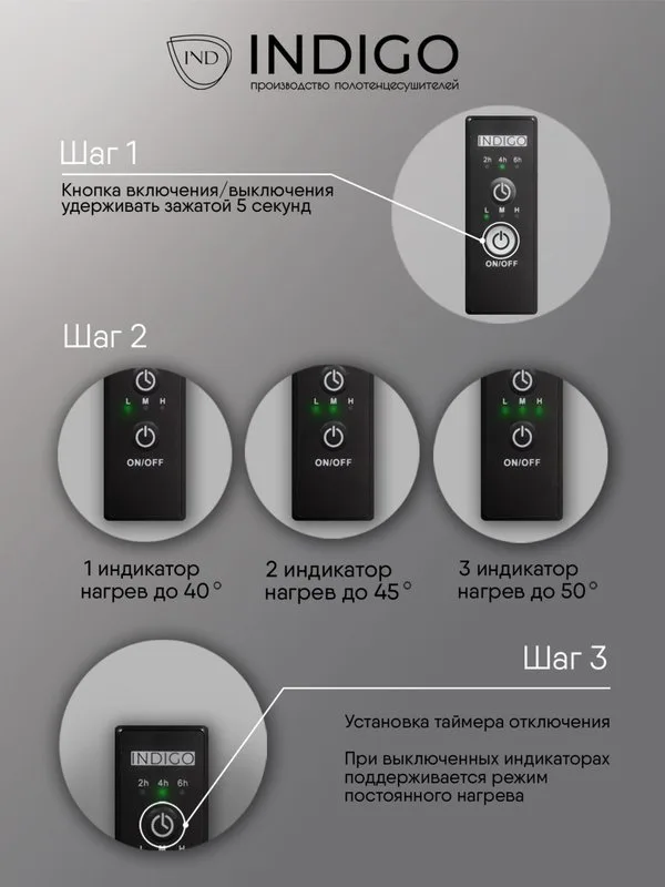 Полотенцесушитель электрический Indigo Oktava Slim 5 LСLOKS5E60-50WMRt белый матовый Sancos — официальный сайт