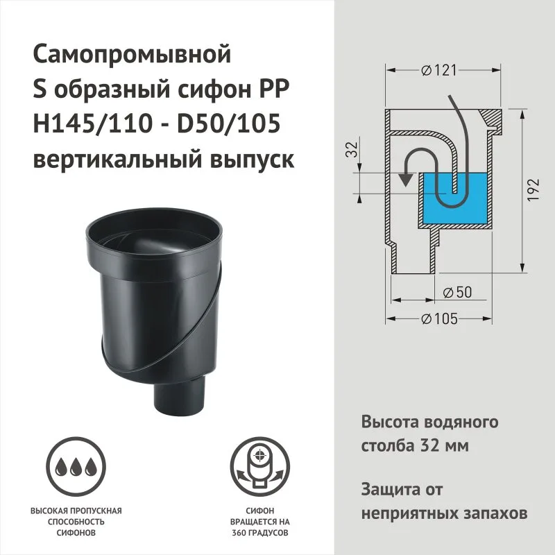 Душевой трап (лоток) Berges C1 Norma 090034, 30 см Sancos — официальный сайт