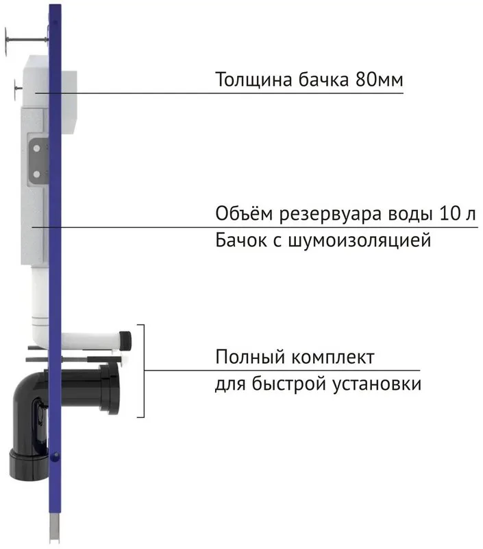 Система инсталляции для унитазов Berges Novum L1, с белой кнопкой смыва Sancos — официальный сайт