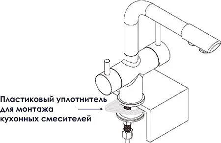 Смеситель для кухни Wasserkraft A8047 темная бронза Sancos — официальный сайт