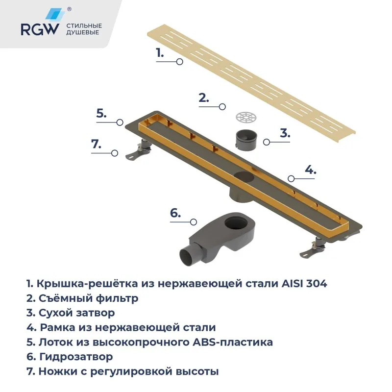 Душевой трап (лоток) RGW Drain Leo 30Gb, золото brush, 60 см Sancos — официальный сайт