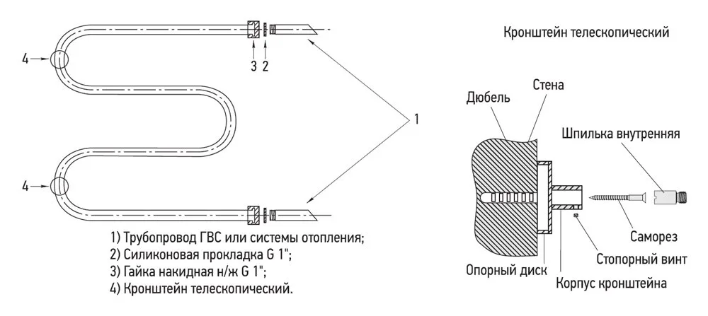 Полотенцесушитель водяной Сунержа М-образный, 50x65 с 2 полками Sancos — официальный сайт