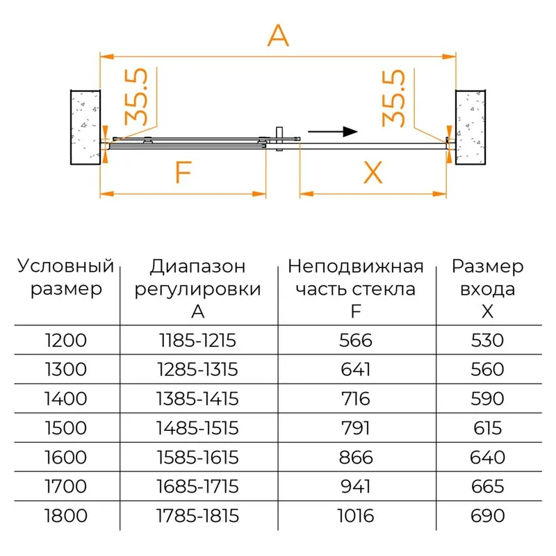 Душевая дверь в нишу RGW Passage PA-017 160 см, профиль хром Sancos — официальный сайт