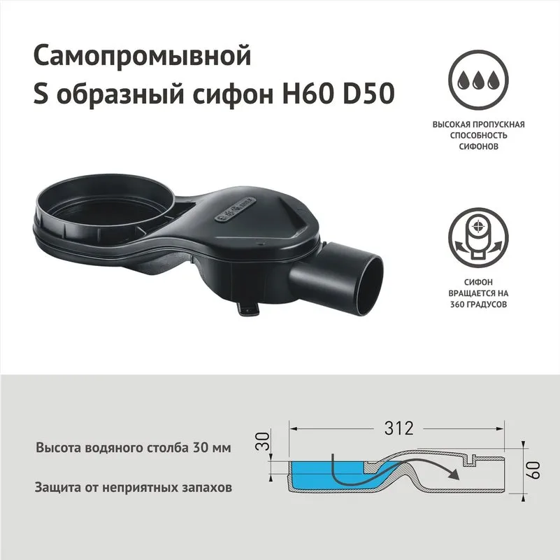 Душевой трап (лоток) Berges Super Slim 500 090178, 50 см Sancos — официальный сайт