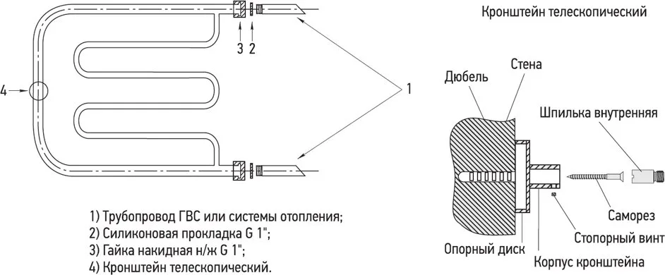 Полотенцесушитель водяной Сунержа Лира, 50x50 с 2 полками Sancos — официальный сайт