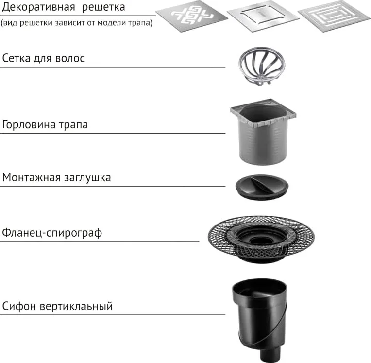 Душевой трап Berges Platz Antik 091061, 15x15 см, хром Sancos — официальный сайт