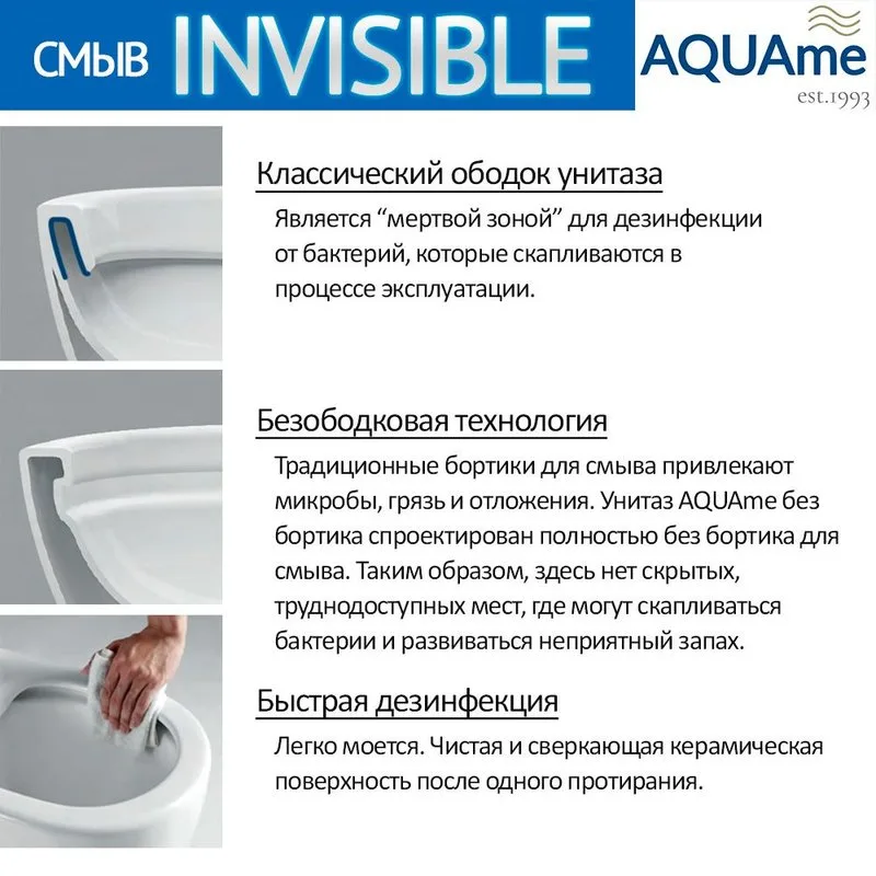 Унитаз подвесной AQUAme AQM2013PRO безободковый подвесной с сиденьем микролифт, технология смыва Tor Sancos — официальный сайт