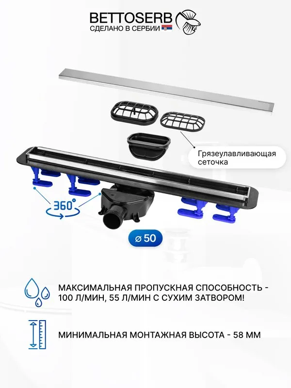 Душевой трап (лоток) BETTOSERB 750 хром Sancos — официальный сайт