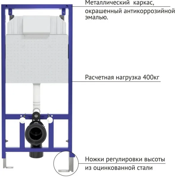 Система инсталляции для унитазов Berges Novum D4, с кнопкой смыва, белая soft touch Sancos — Оригинал