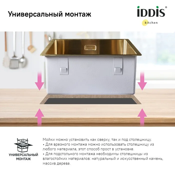 Мойка кухонная IDDIS Edifice EDI54B0i77 Sancos — официальный сайт